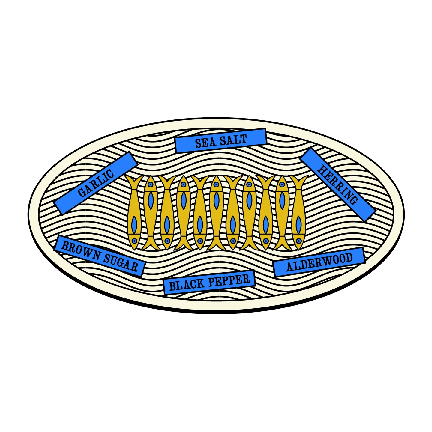 Wildfish Cannery Smoked Herring